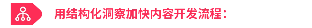 省下 90% 创意试错!Top Ads Insight 一键复制高点击广告