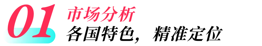 消费升级背景下,东南亚家居百货/厨具如何突出重围?