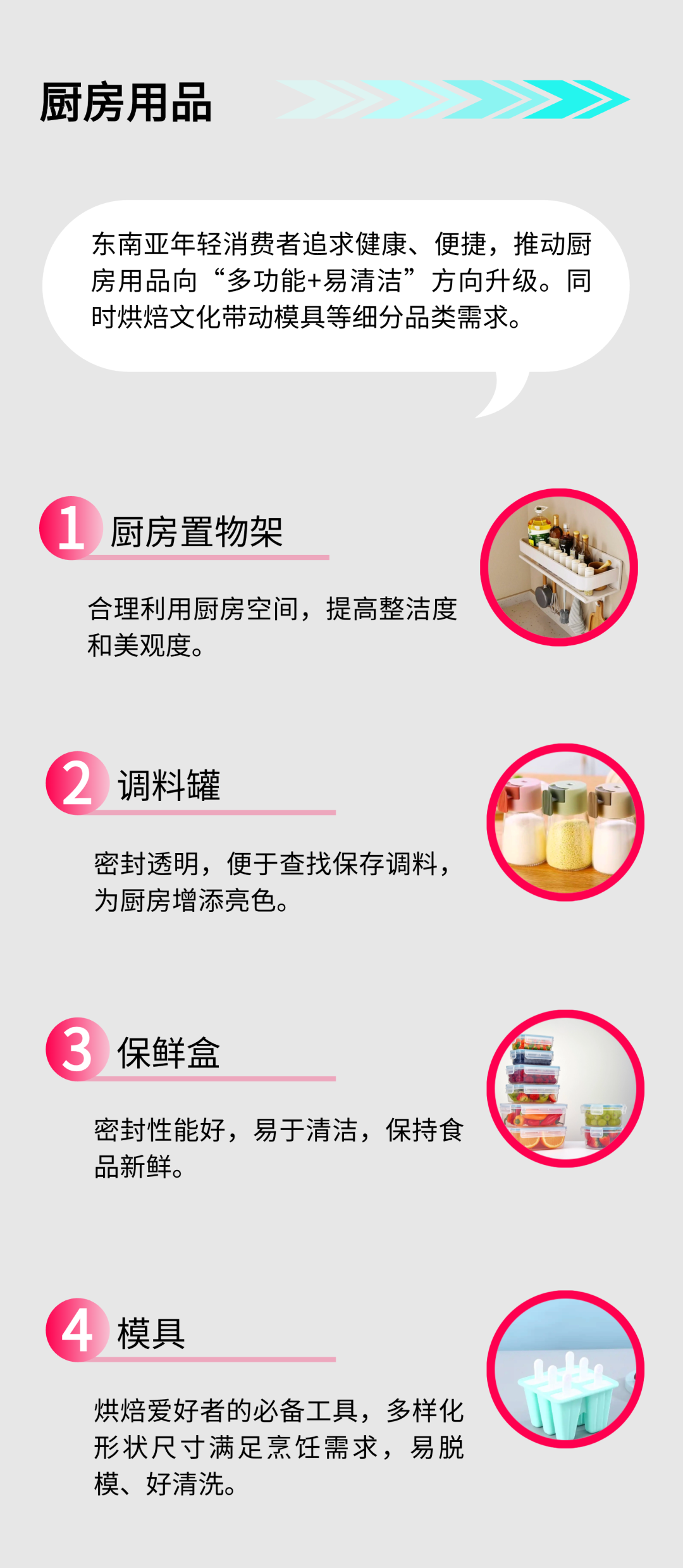 消费升级背景下,东南亚家居百货/厨具如何突出重围?