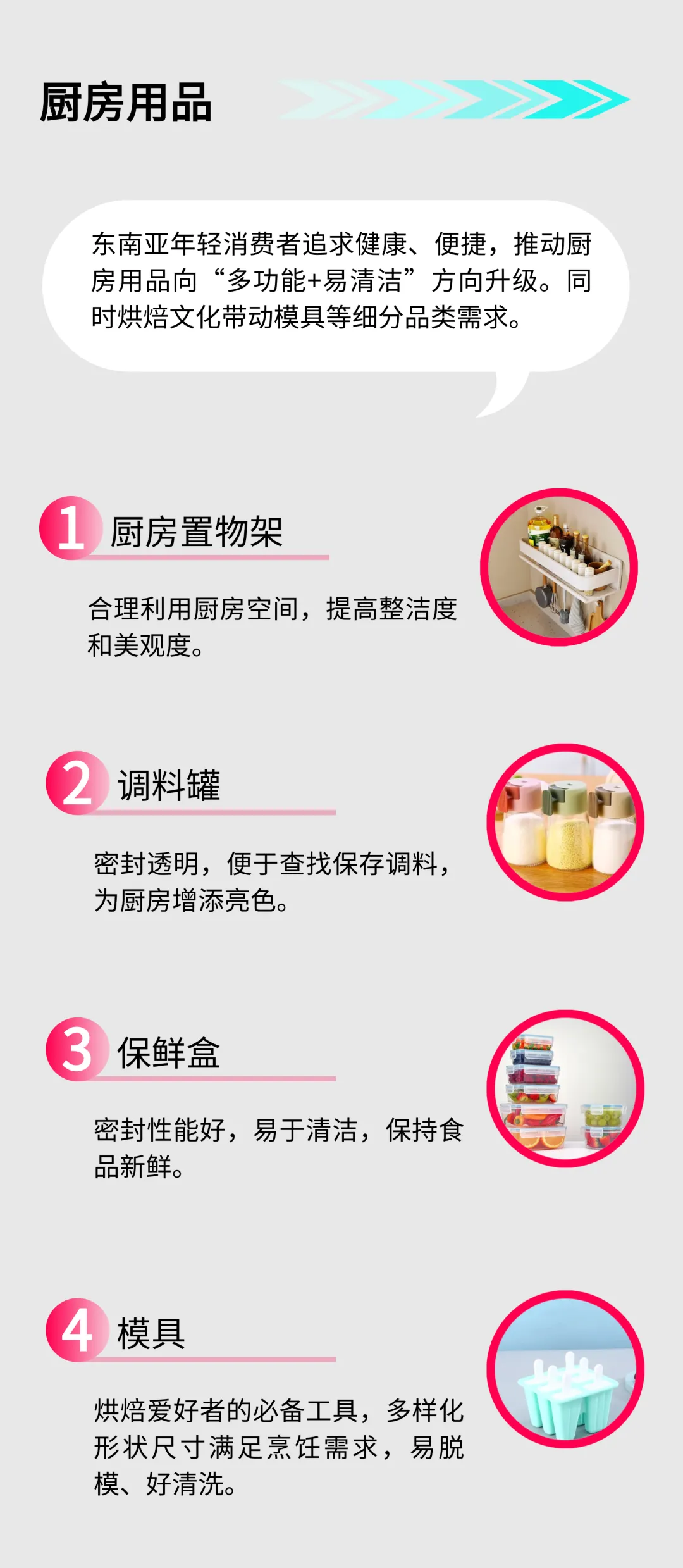 消费升级背景下,东南亚家居百货/厨具如何突出重围?