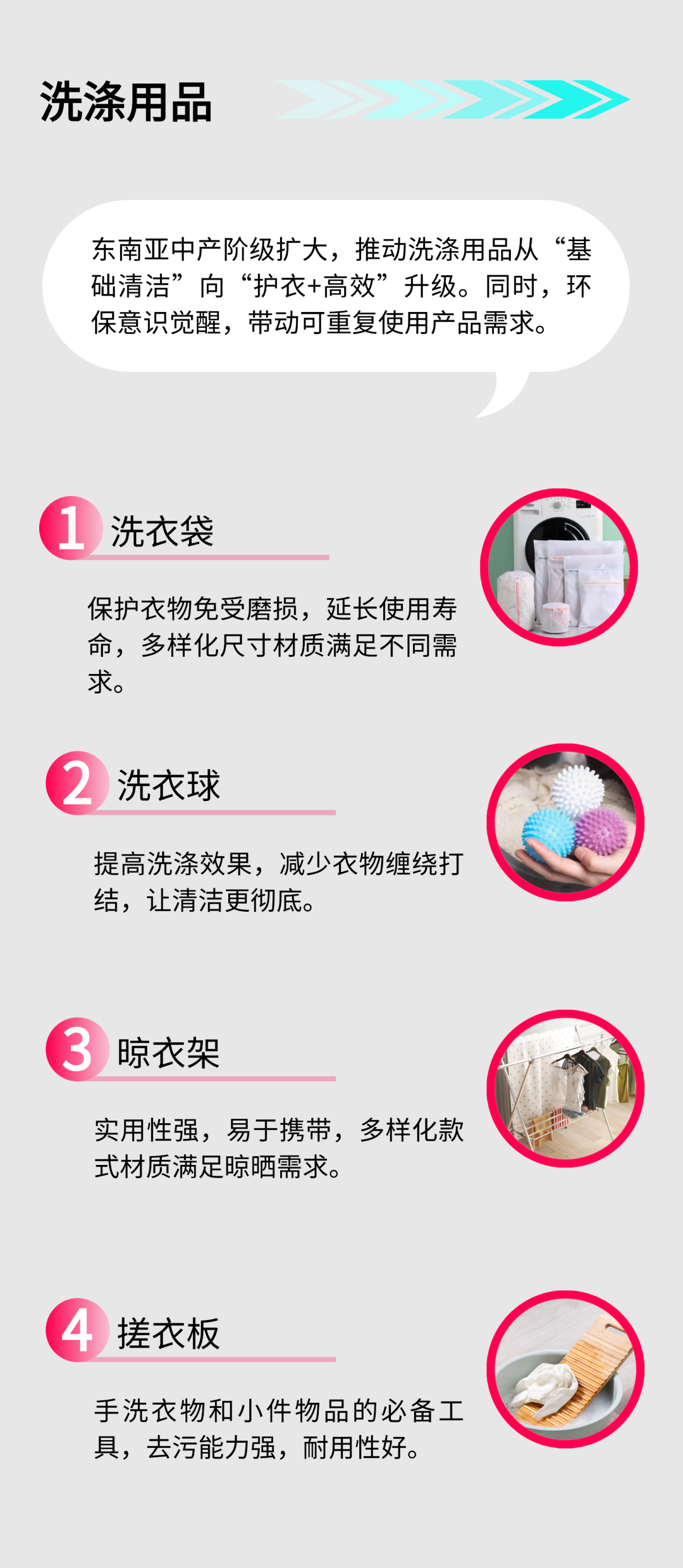 消费升级背景下,东南亚家居百货/厨具如何突出重围?