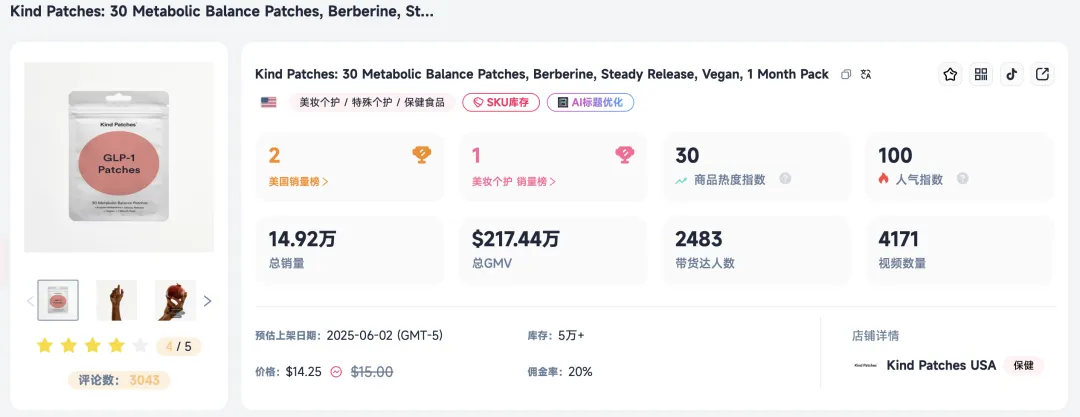 【高端专访】单月爆卖270万美金!揭秘Kind Patches 如何登顶六月北美TikTok Shop榜单