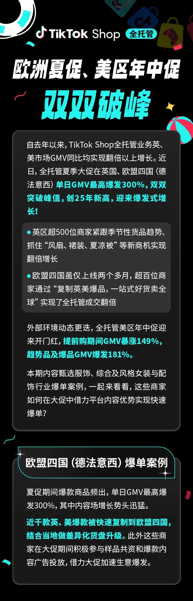 TikTok Shop全托管欧洲夏促、美区年中双双破峰,多商家生意翻倍增长