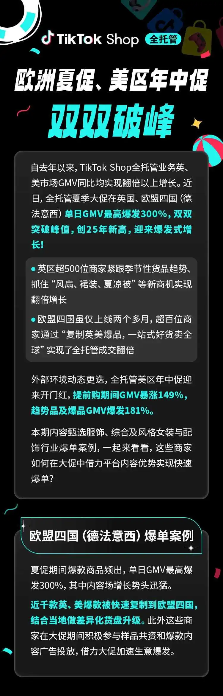 TikTok Shop全托管欧洲夏促、美区年中双双破峰,多商家生意翻倍增长