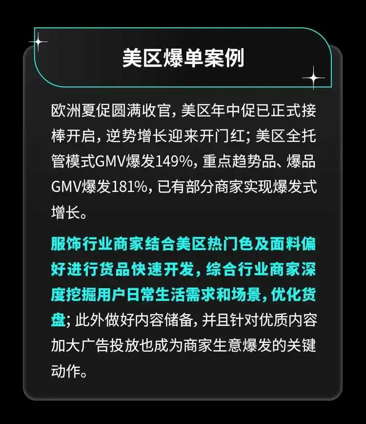 TikTok Shop全托管欧洲夏促、美区年中双双破峰,多商家生意翻倍增长