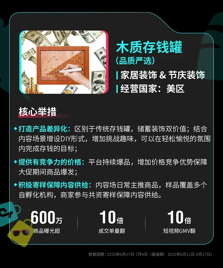 TikTok Shop全托管欧洲夏促、美区年中双双破峰,多商家生意翻倍增长