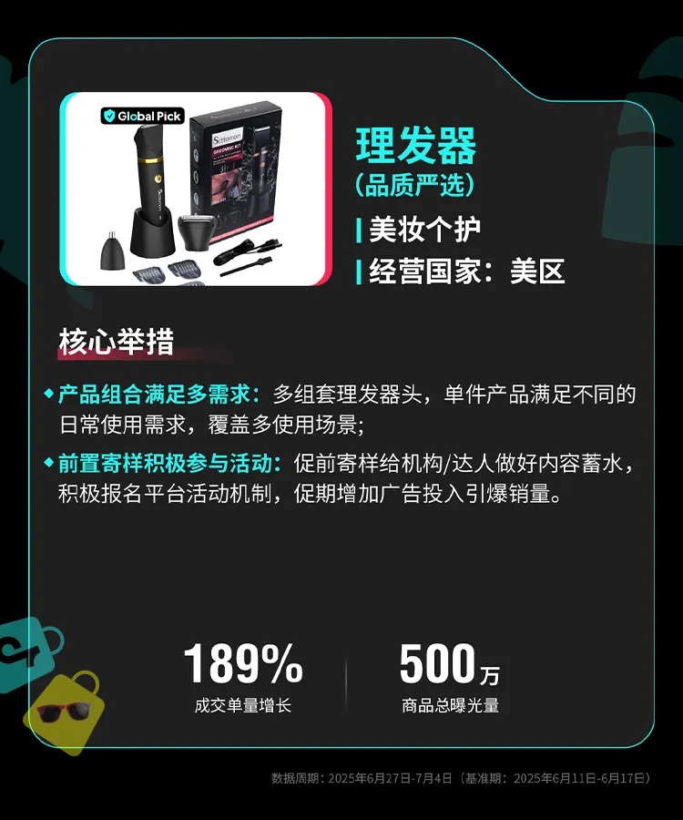 TikTok Shop全托管欧洲夏促、美区年中双双破峰,多商家生意翻倍增长