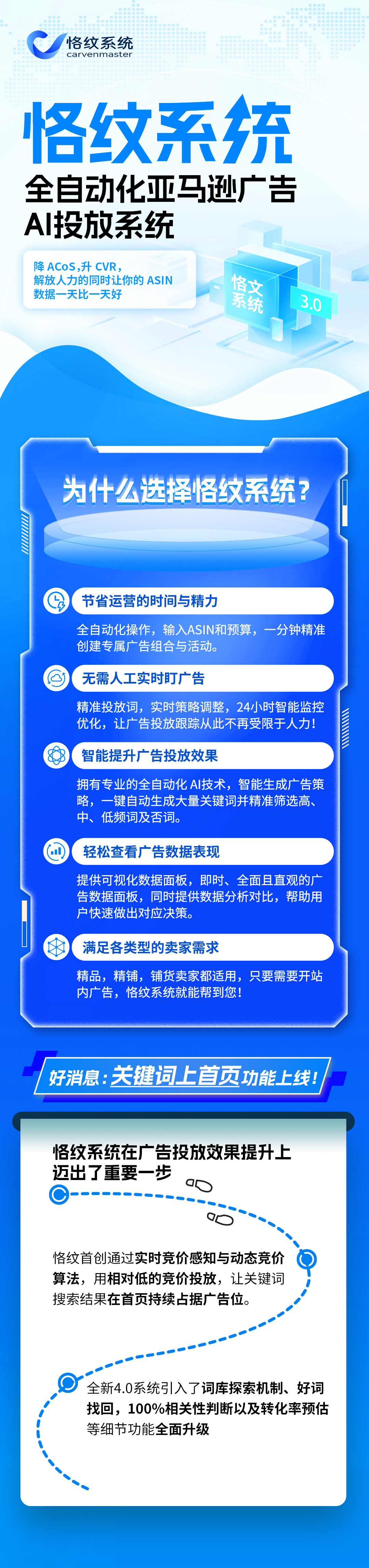 服务介绍海报.png
