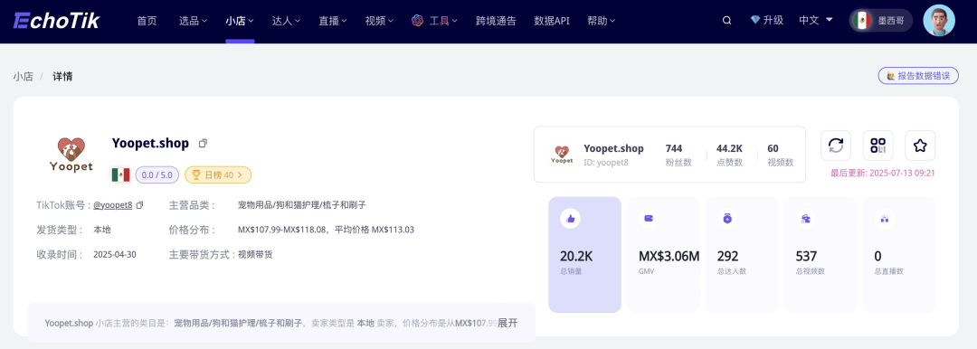 仅2个单品，月销1.3万件！这家墨西哥TikTok宠物用品店有何魔力？