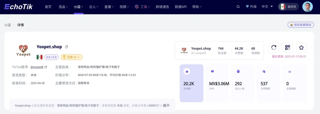仅2个单品,月销1.3万件!这家墨西哥TikTok宠物用品店有何魔力?