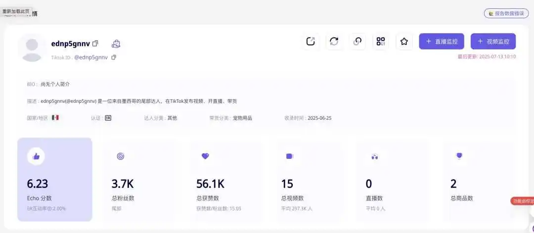 仅2个单品,月销1.3万件!这家墨西哥TikTok宠物用品店有何魔力?