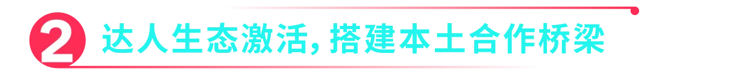 Wavytalk 母亲节营销一战双成,实现多爆品突围 + 品牌本地化破圈