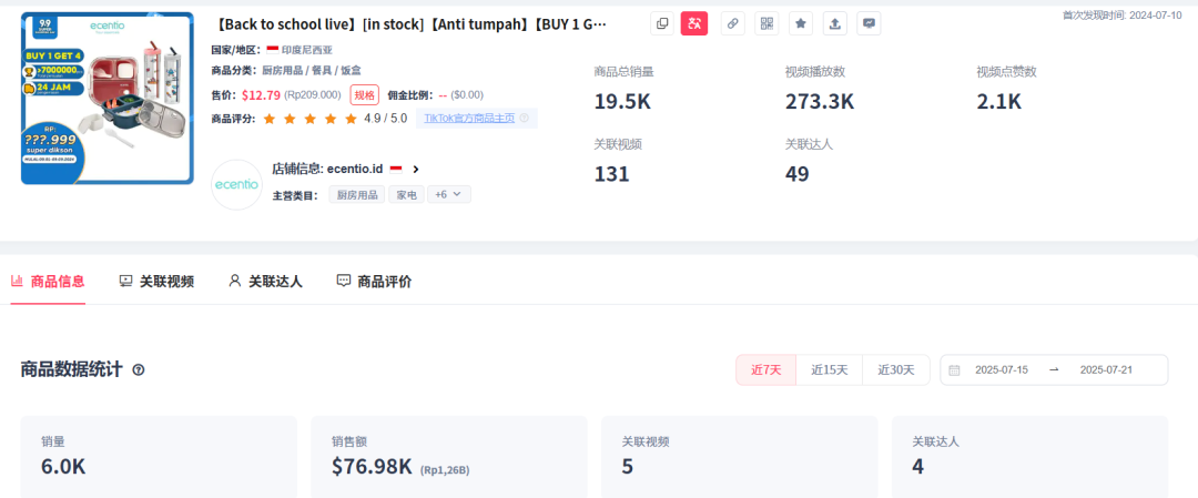 高效清洁神器,一次性地漏贴登榜TikTok美区新品TOP2