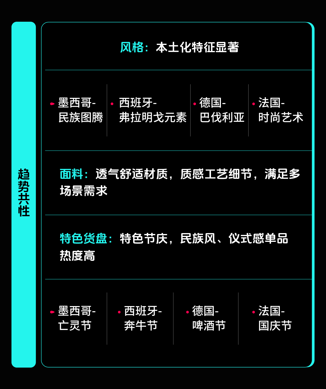 TikTok Shop全托管秋冬服饰上新！女装、童装、鞋包商家必看！