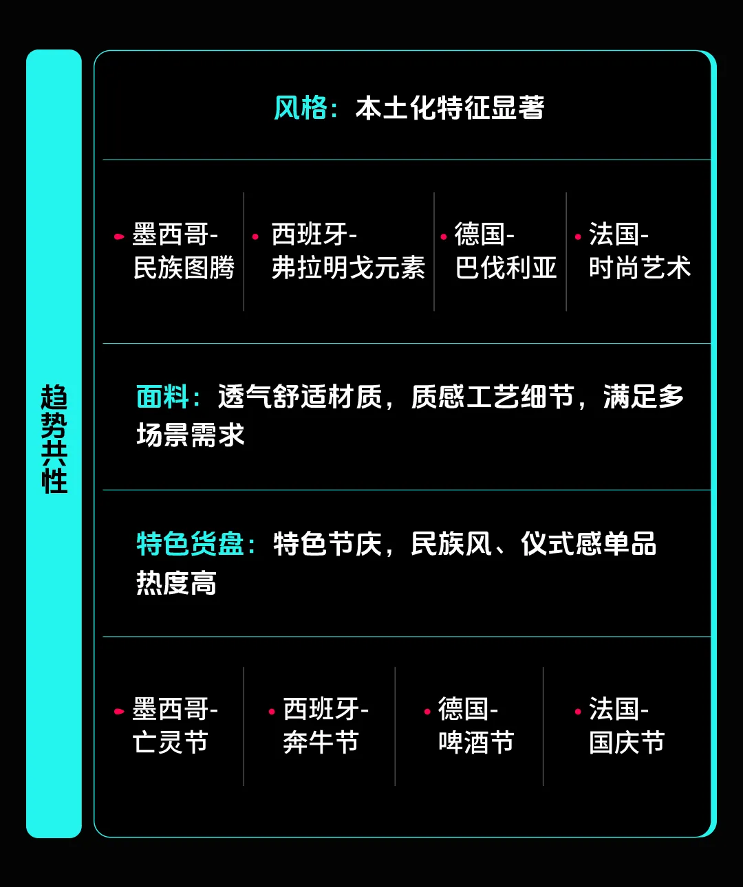 TikTok Shop全托管秋冬服饰上新！女装、童装、鞋包商家必看！