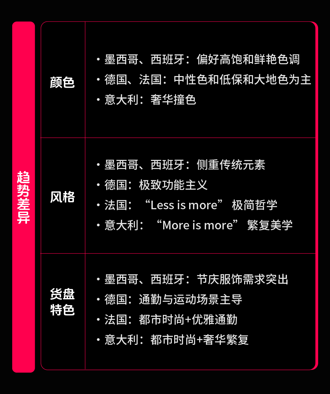 TikTok Shop全托管秋冬服饰上新！女装、童装、鞋包商家必看！