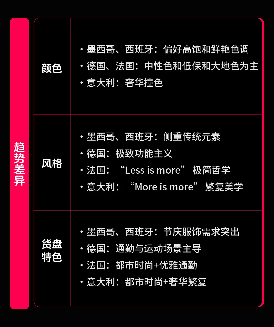 TikTok Shop全托管秋冬服饰上新！女装、童装、鞋包商家必看！