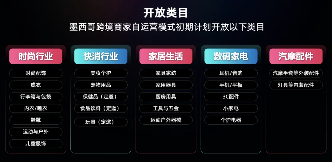 单类目两月爆卖9000万!TikTok墨西哥跨境自运营8月开放,终于轮到中国卖家了!