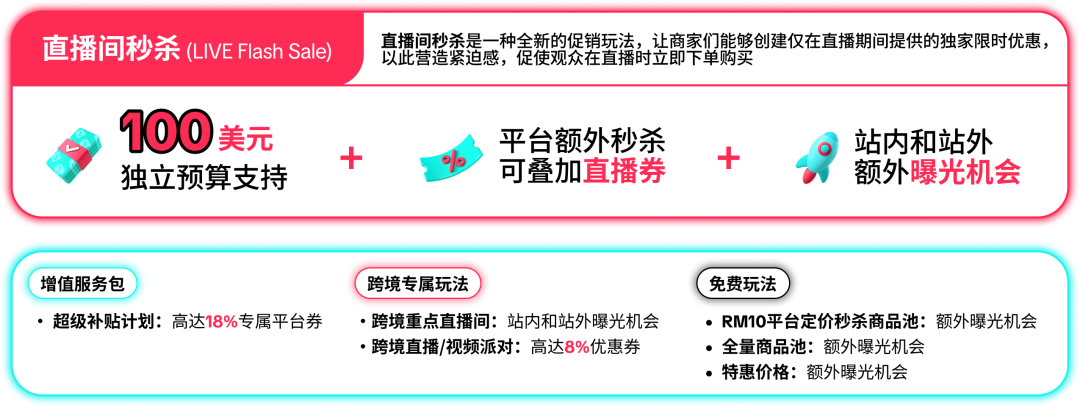 8.8大促销售峰值将至！限时报名，抢占先机！