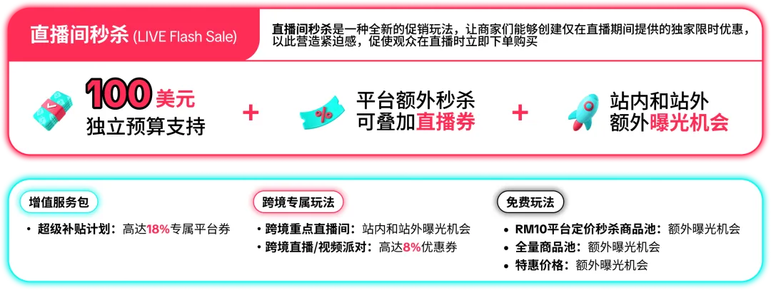8.8大促销售峰值将至!限时报名,抢占先机!