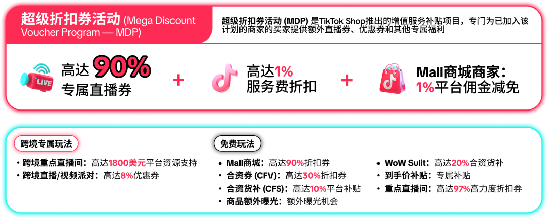 8.8大促销售峰值将至！限时报名，抢占先机！