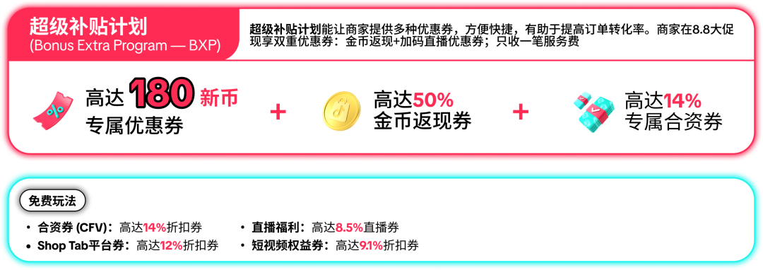 8.8大促销售峰值将至！限时报名，抢占先机！