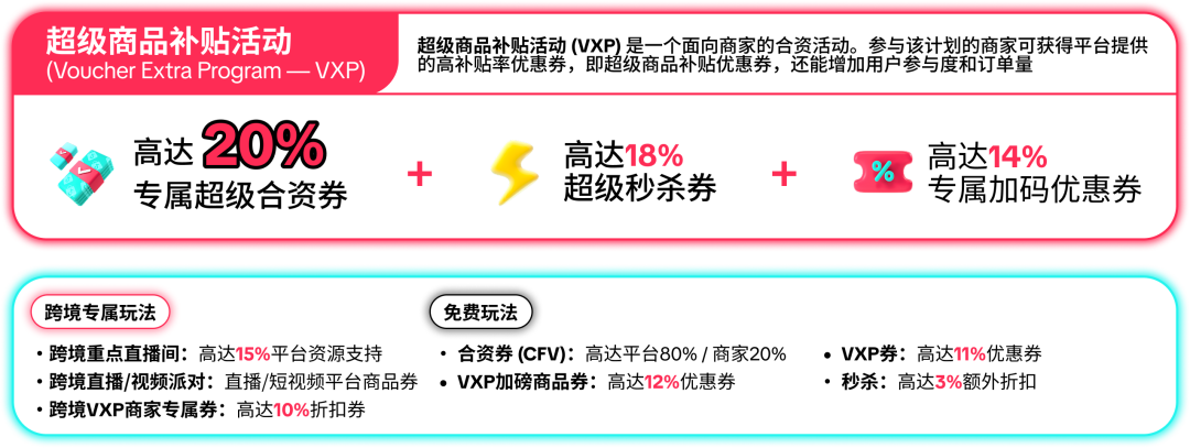 8.8大促销售峰值将至！限时报名，抢占先机！