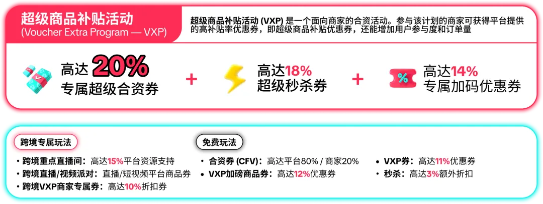 8.8大促销售峰值将至!限时报名,抢占先机!
