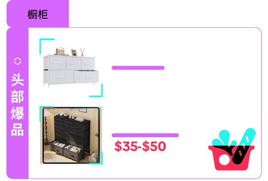 返校季营销战打响!TikTok 独家玩法 + 选品指南,手把手教你打造爆款大卖