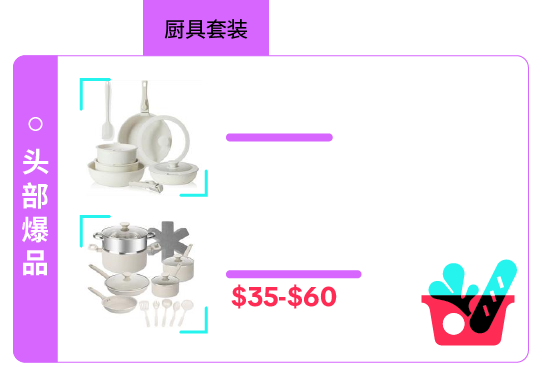 返校季营销战打响!TikTok 独家玩法 + 选品指南,手把手教你打造爆款大卖