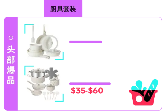 返校季营销战打响!TikTok 独家玩法 + 选品指南,手把手教你打造爆款大卖