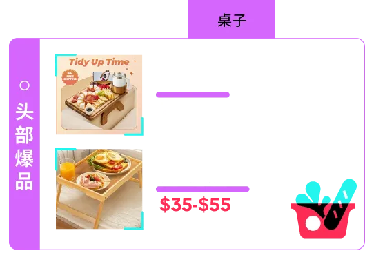 返校季营销战打响!TikTok 独家玩法 + 选品指南,手把手教你打造爆款大卖