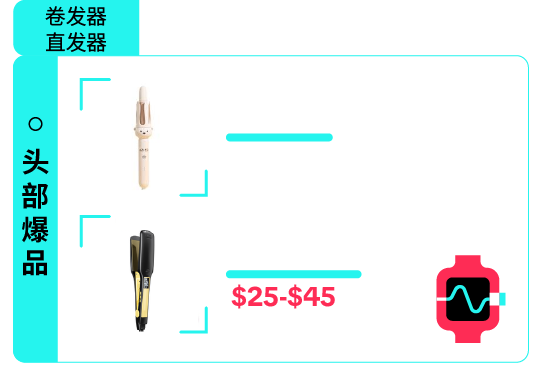 返校季营销战打响!TikTok 独家玩法 + 选品指南,手把手教你打造爆款大卖