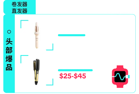 返校季营销战打响!TikTok 独家玩法 + 选品指南,手把手教你打造爆款大卖