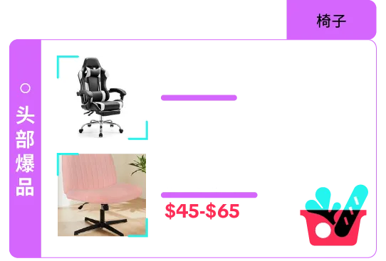 返校季营销战打响!TikTok 独家玩法 + 选品指南,手把手教你打造爆款大卖