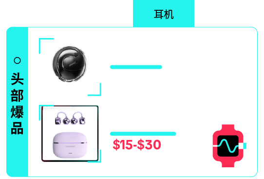 返校季营销战打响!TikTok 独家玩法 + 选品指南,手把手教你打造爆款大卖