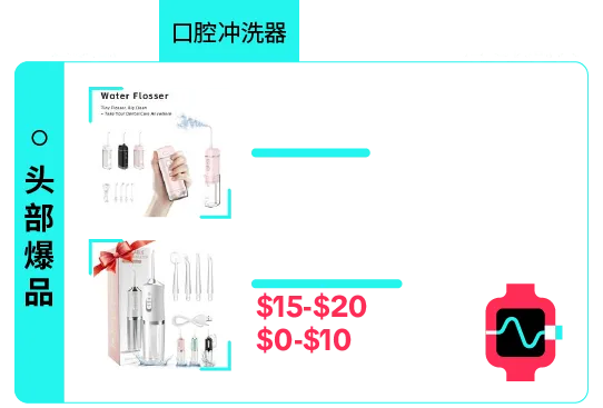 返校季营销战打响!TikTok 独家玩法 + 选品指南,手把手教你打造爆款大卖