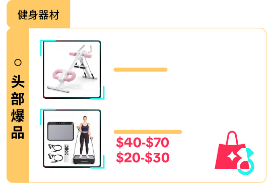 返校季营销战打响!TikTok 独家玩法 + 选品指南,手把手教你打造爆款大卖