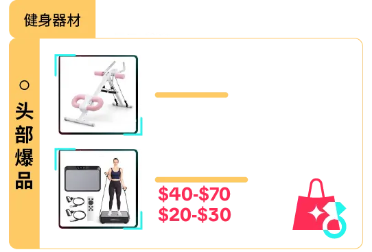 返校季营销战打响!TikTok 独家玩法 + 选品指南,手把手教你打造爆款大卖