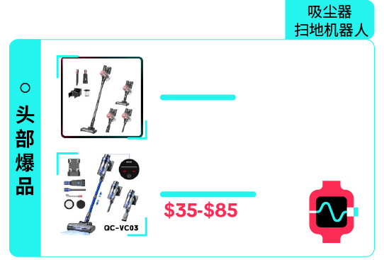 返校季营销战打响!TikTok 独家玩法 + 选品指南,手把手教你打造爆款大卖