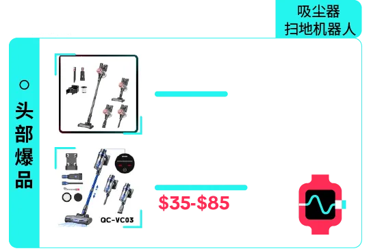 返校季营销战打响!TikTok 独家玩法 + 选品指南,手把手教你打造爆款大卖