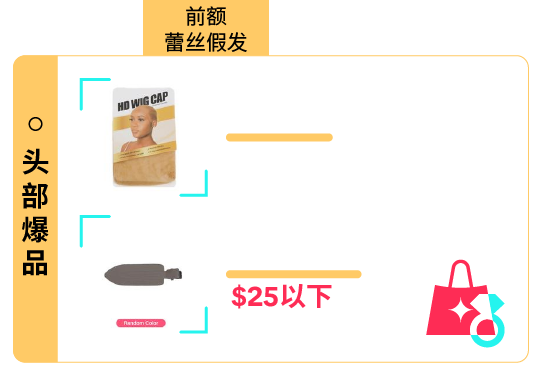 返校季营销战打响!TikTok 独家玩法 + 选品指南,手把手教你打造爆款大卖