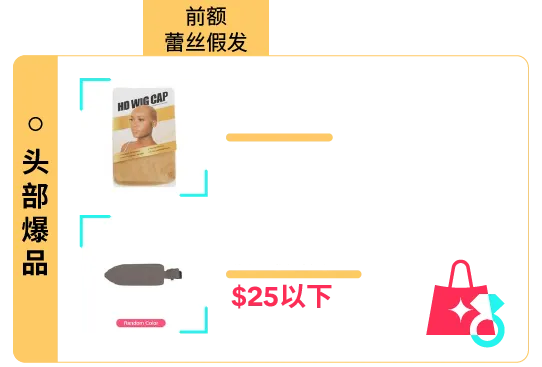 返校季营销战打响!TikTok 独家玩法 + 选品指南,手把手教你打造爆款大卖