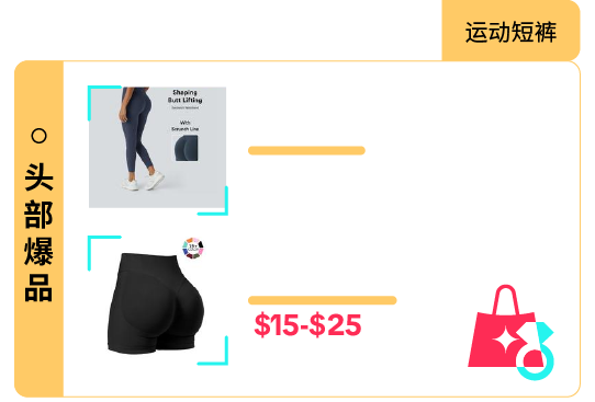 返校季营销战打响!TikTok 独家玩法 + 选品指南,手把手教你打造爆款大卖