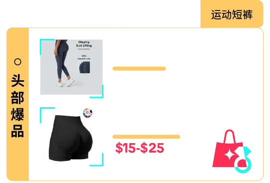 返校季营销战打响!TikTok 独家玩法 + 选品指南,手把手教你打造爆款大卖