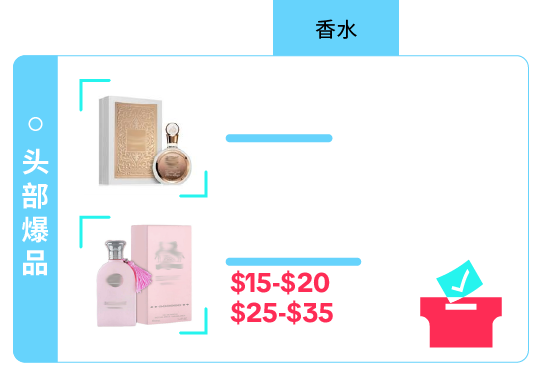 返校季营销战打响!TikTok 独家玩法 + 选品指南,手把手教你打造爆款大卖