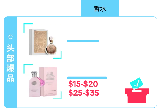 返校季营销战打响!TikTok 独家玩法 + 选品指南,手把手教你打造爆款大卖