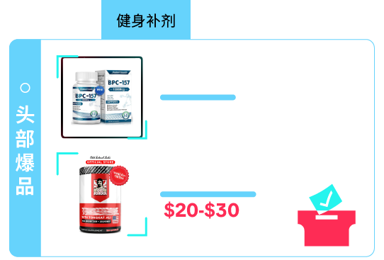 返校季营销战打响!TikTok 独家玩法 + 选品指南,手把手教你打造爆款大卖