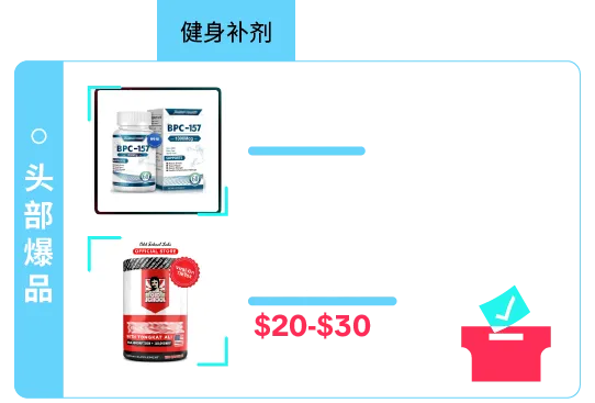 返校季营销战打响!TikTok 独家玩法 + 选品指南,手把手教你打造爆款大卖