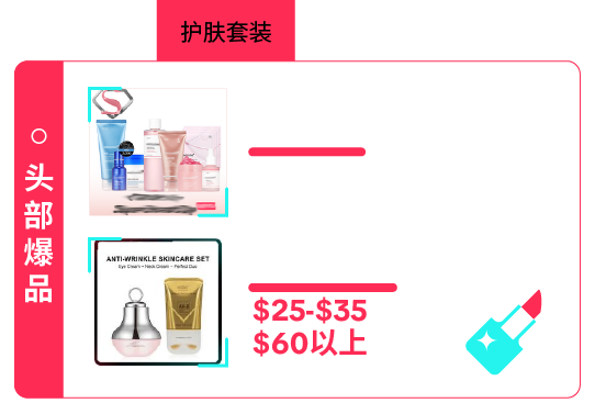返校季营销战打响!TikTok 独家玩法 + 选品指南,手把手教你打造爆款大卖